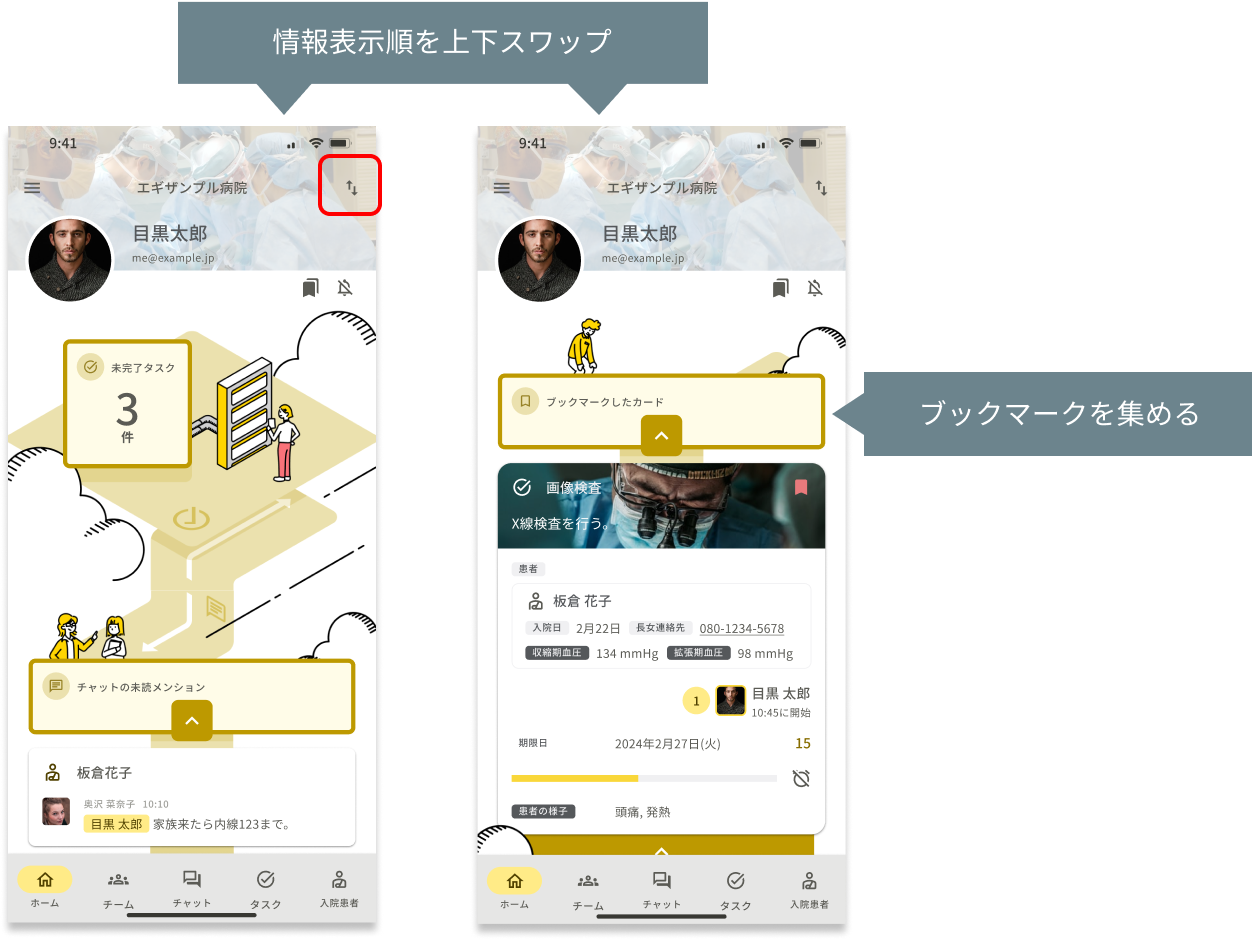 情報表示順を上下スワップ