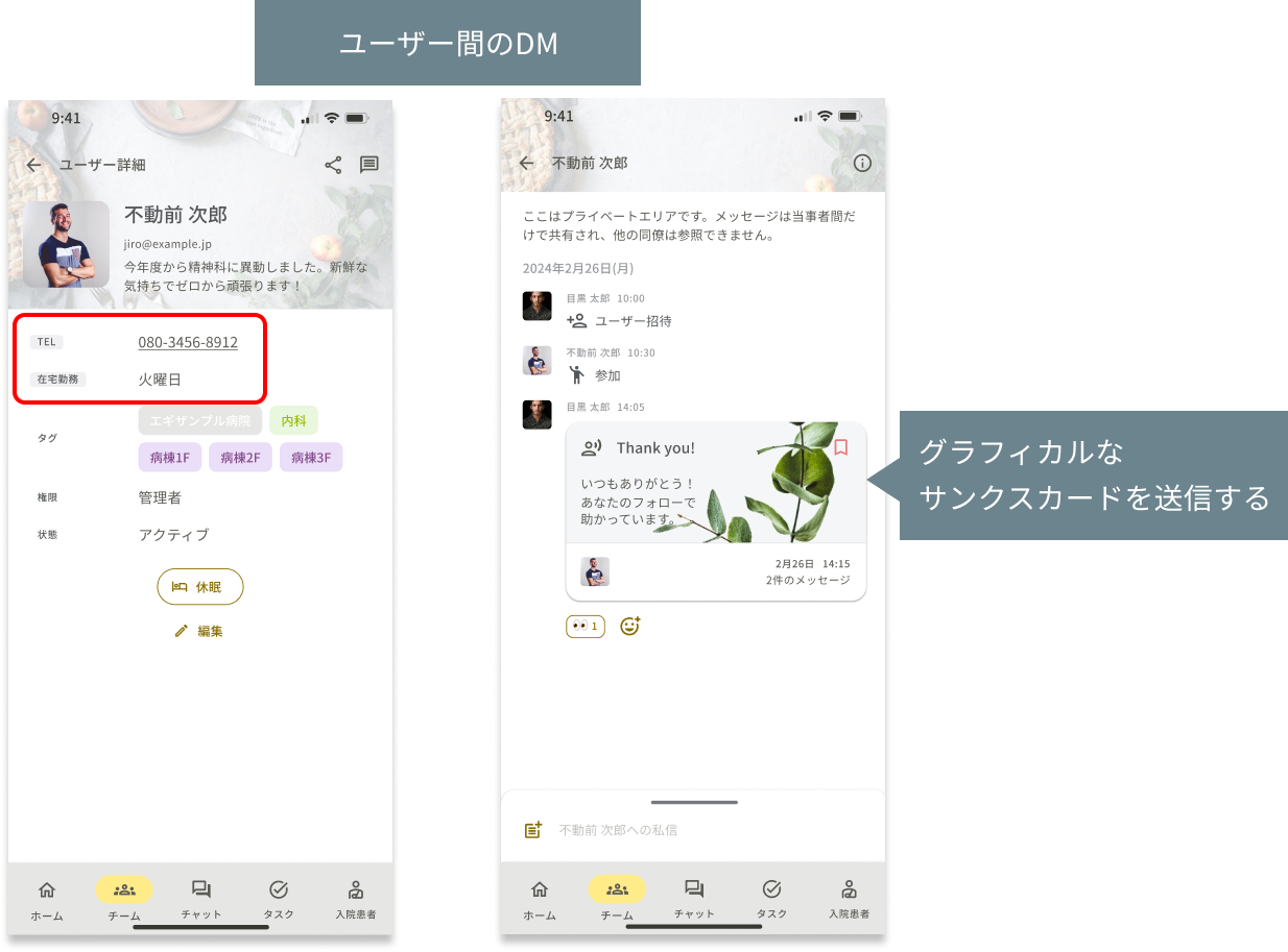 ユーザー間のDM